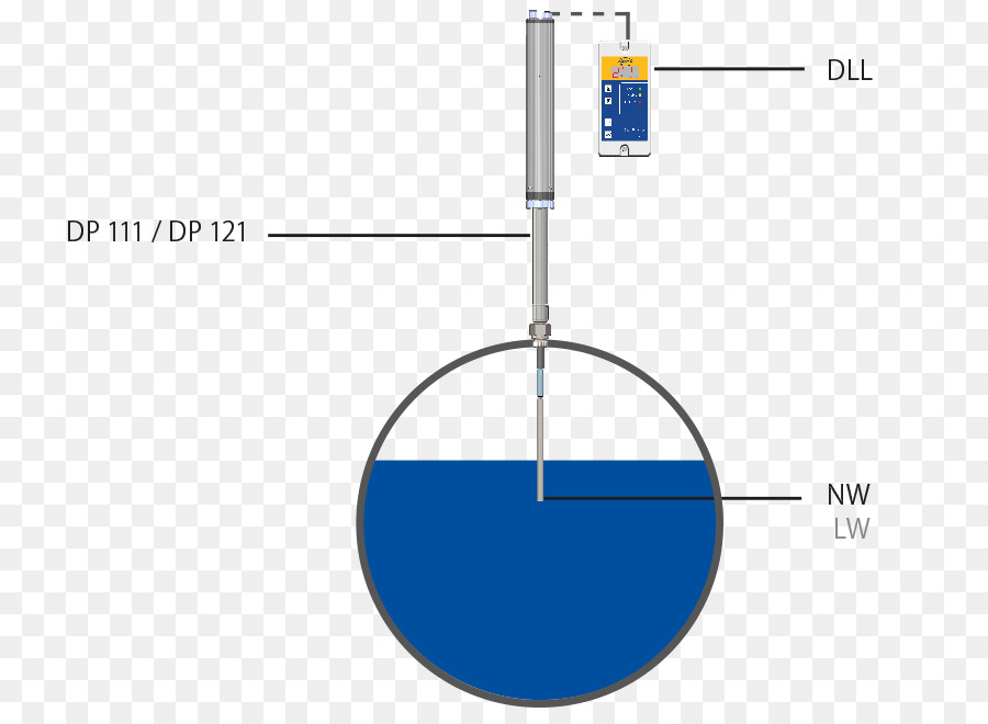 Schema del circuito di Elettronica di energia Elettrica Interruttori Elettrici di rete Elettrica - bagno di vapore