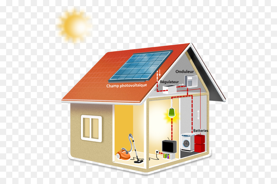 Autoconsommation Photovoltaik Strom Erneuerbare Energie Solarenergie - Energie
