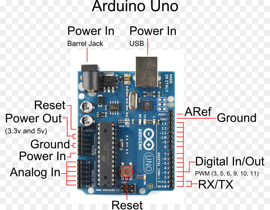 Arduino Uno, Arduino Mega 2560 Elettronica Atmel - Doosan