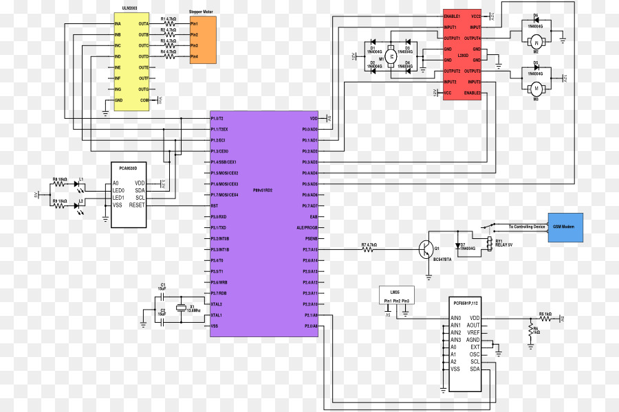Control-system-Schaltplan-Referenz-design - Industrieautomation