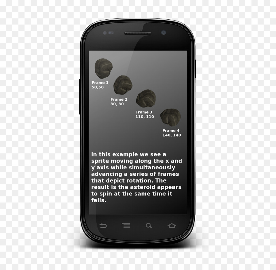 Telefono cellulare Smartphone Sprite Gravità Cambiare Telefoni Cellulari - smartphone