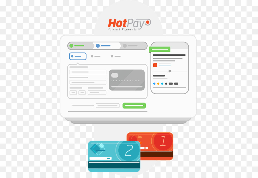 Elettronica Accessorio Blog Hotmart Multimediali - sicuro