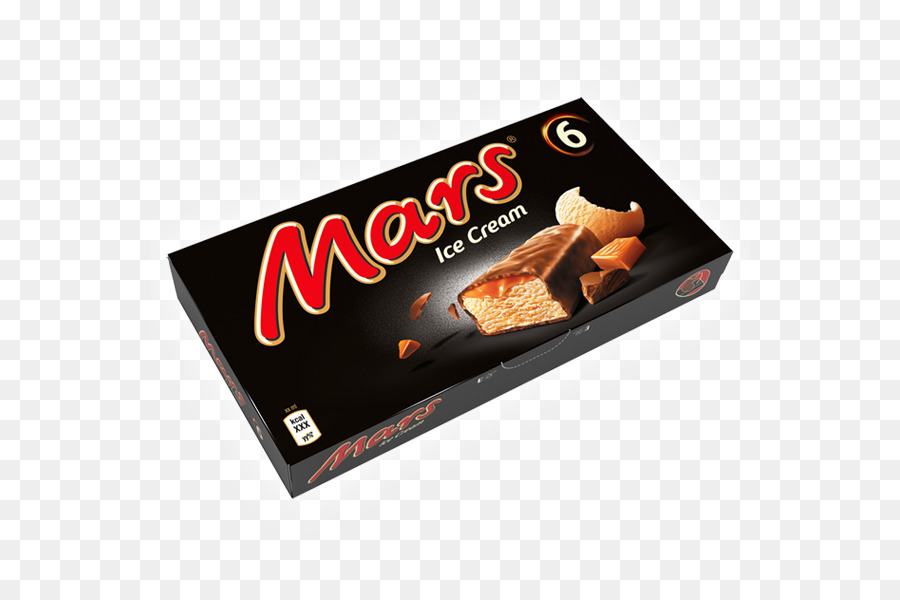 Schokolade, Mars-Eis, Twix Smarties - Eis Glas
