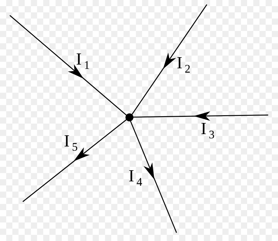 Das erste Gesetz von Kirchhoff Triangle das Zweite Gesetz Kirchhoff - Dreieck