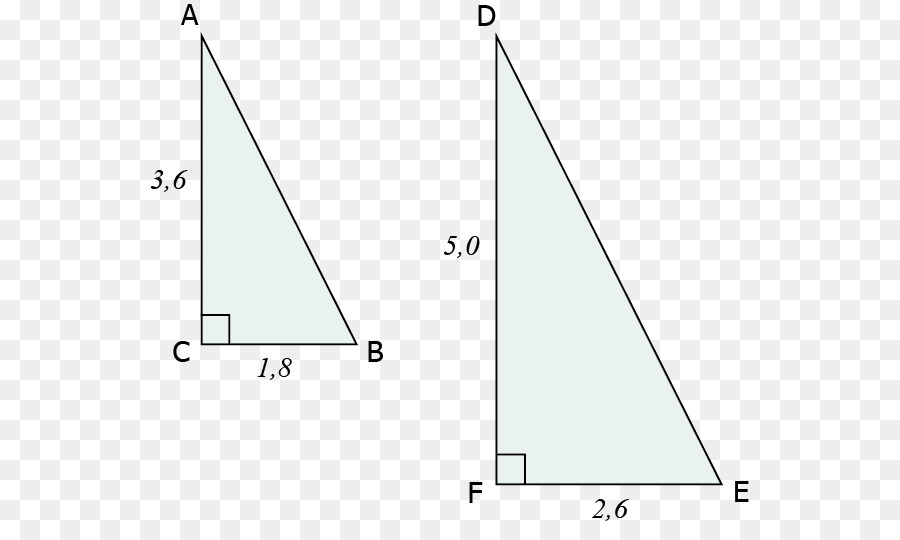 Triangolo Diagramma - triangolo
