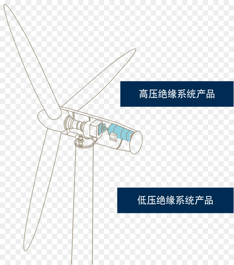 Logo Dell'Elica Tecnologia Di Energia - Cina Vento