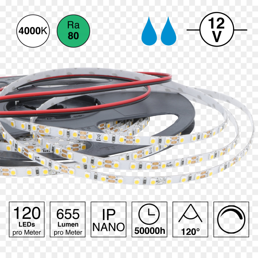 LED-Streifen-Licht-Licht-emittierende dioden-Color rendering index Beleuchtung - Licht