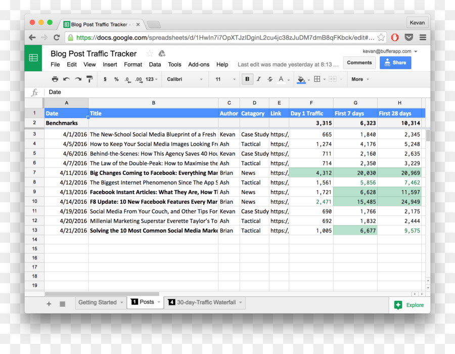Computer-Spreadsheet-Programm Microsoft-Excel-Vorlage - indesign fortsetzen