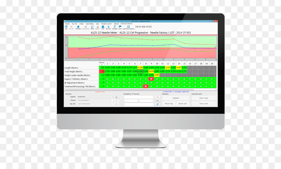 Manufacturing execution system Computer di controllo di Qualità del Software di gestione per la Qualità - controllo