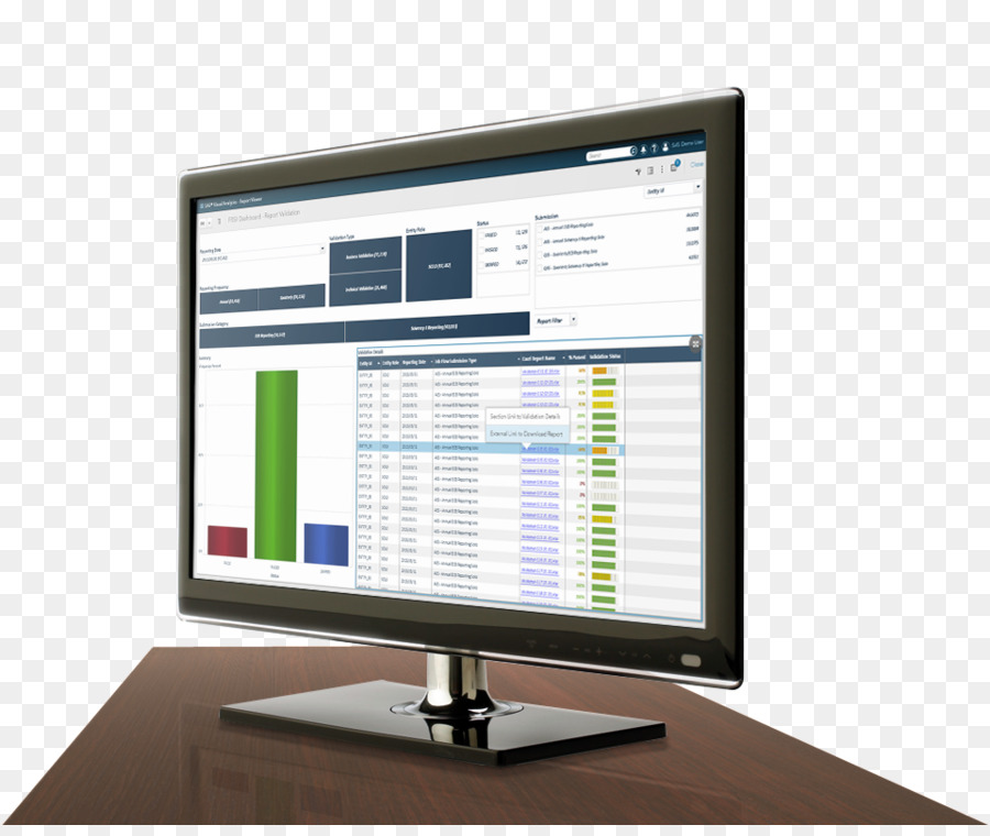I Monitor dei Computer SAS di Gestione Marketing Analytics - Marketing