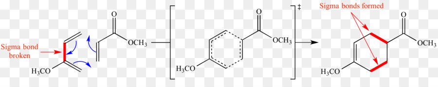 Perkin Reaktion Chemiker Grafik design Diagramm - Cycloaddition