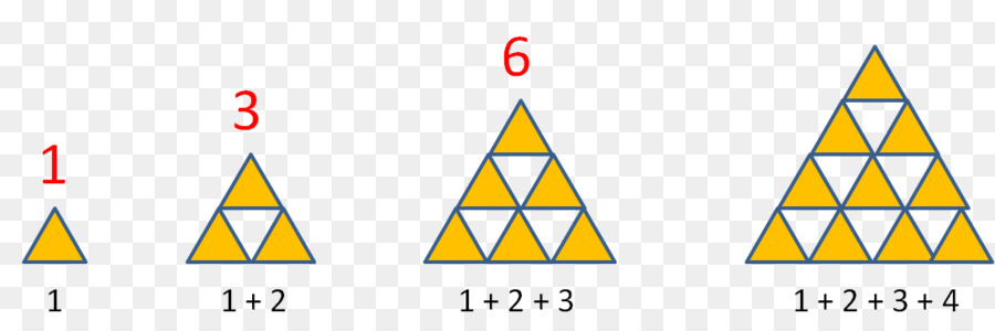 Triangolo, Triangolare numero Successione numerica - triangoli numero