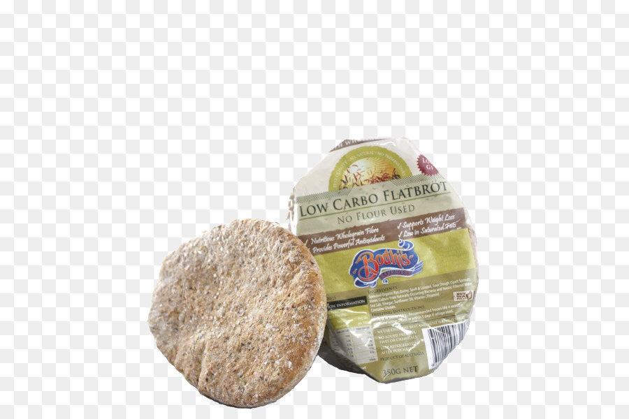 Bread Ingredient
