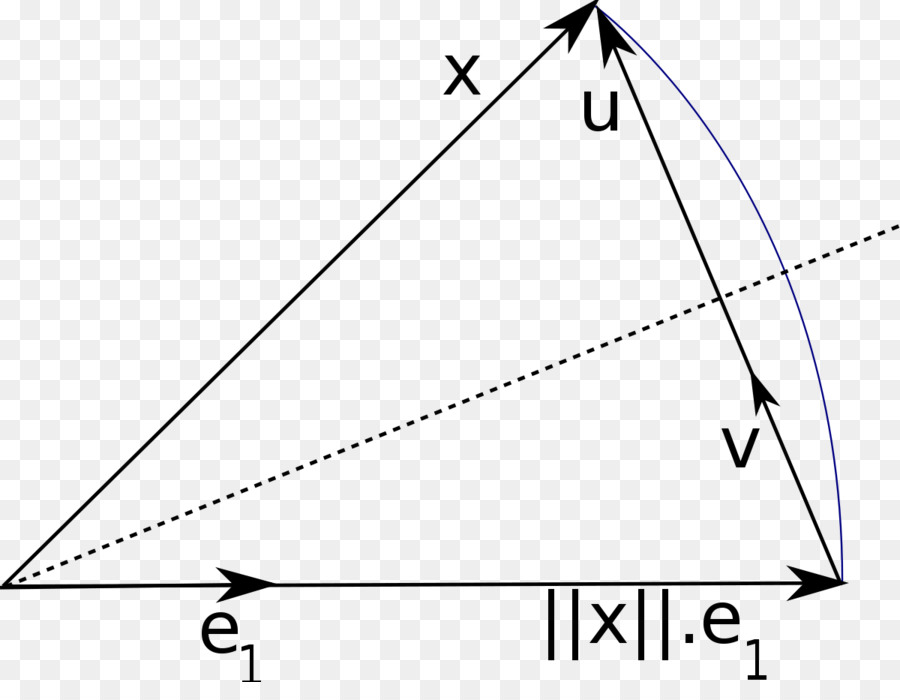 Dreieck Diagramm Weiß - Dreieck