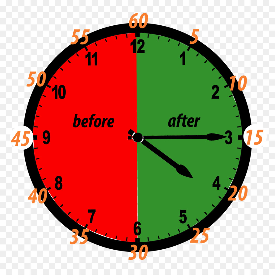 Uhr Computer Icons Time Clip art - vor nach