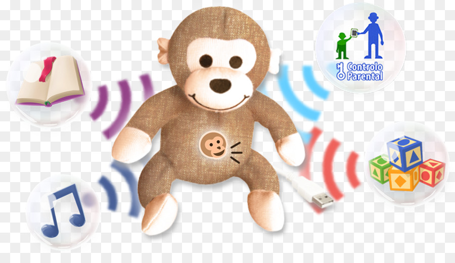 Smart Monkey Plüschtiere & Kuscheltiere Android Plüsch - Android