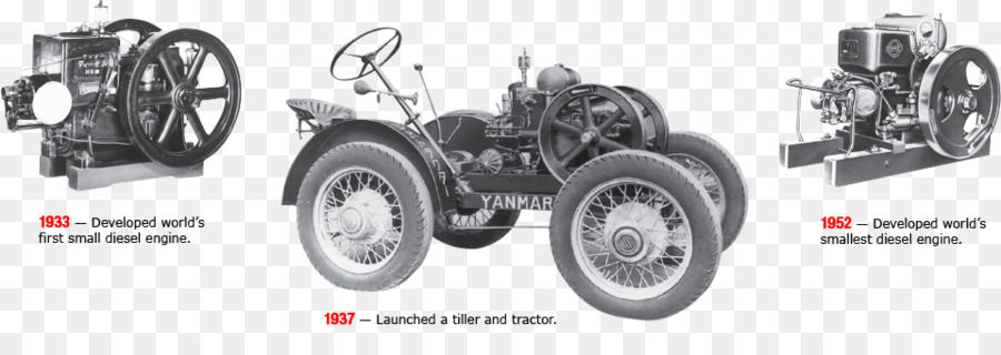 Pneumatici Auto, Ruota di veicolo a Motore - trattore yanmar