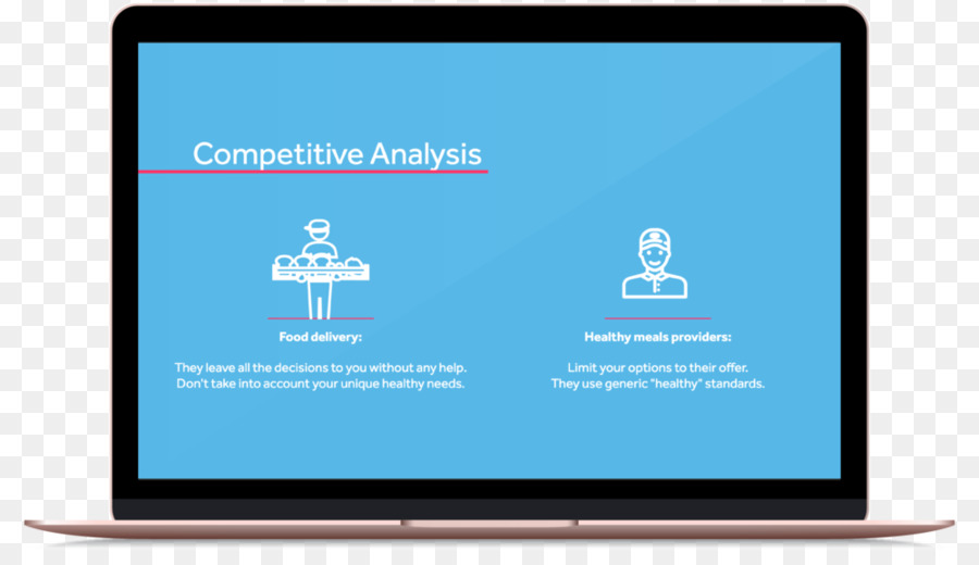 Monitor per Computer, Presentazione Multimediale, pubblicità Online - Analisi della concorrenza