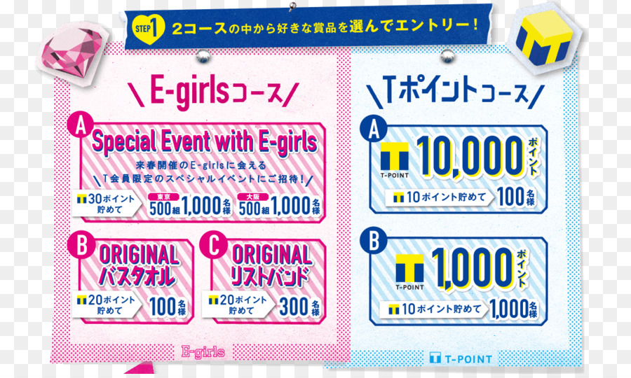 Loyalty Programm ファミマTカード Kreditkarte Tpoint Japan Co., Ltd. - Japan Frau