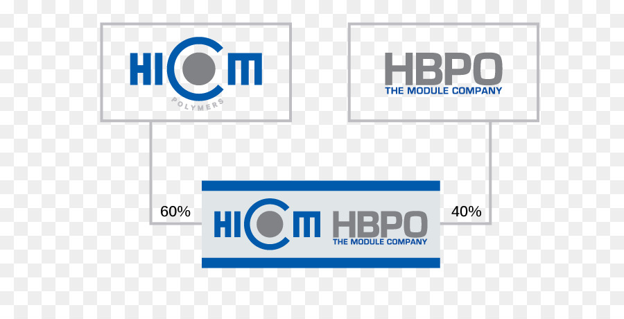 Logo Organisation Dokument - DRB Hicom