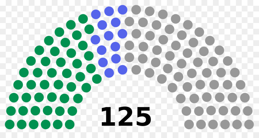 Karnataka Assemblea Legislativa delle elezioni del 2018 Gujarat assemblea legislativa elettorale, 2017 Malese elezioni generali, 2013 - turkmenistan