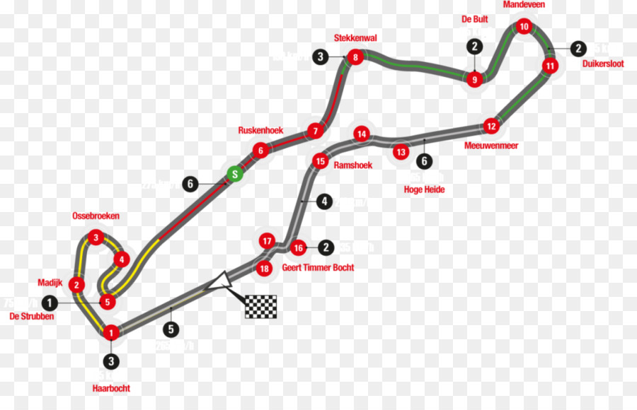 Il TT Circuit Assen assen MotoGP Circuito Internazionale di Sentul Circuito di Zandvoort - circut