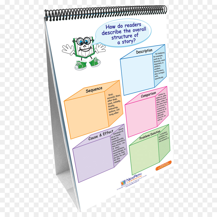 Papier Curriculum Common Core Staat Standards Initiative Beherrschung lernen - Flipchart