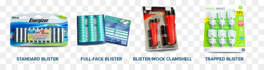 Blister pack Kunststoff Clamshell-Vakuum-Tiefziehen Kaugummi - Blisterpackung