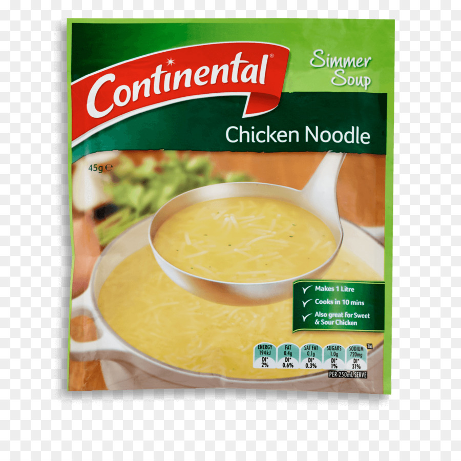 Hühner-Suppe, Hähnchen-Salat Rezept - Huhn Nudeln