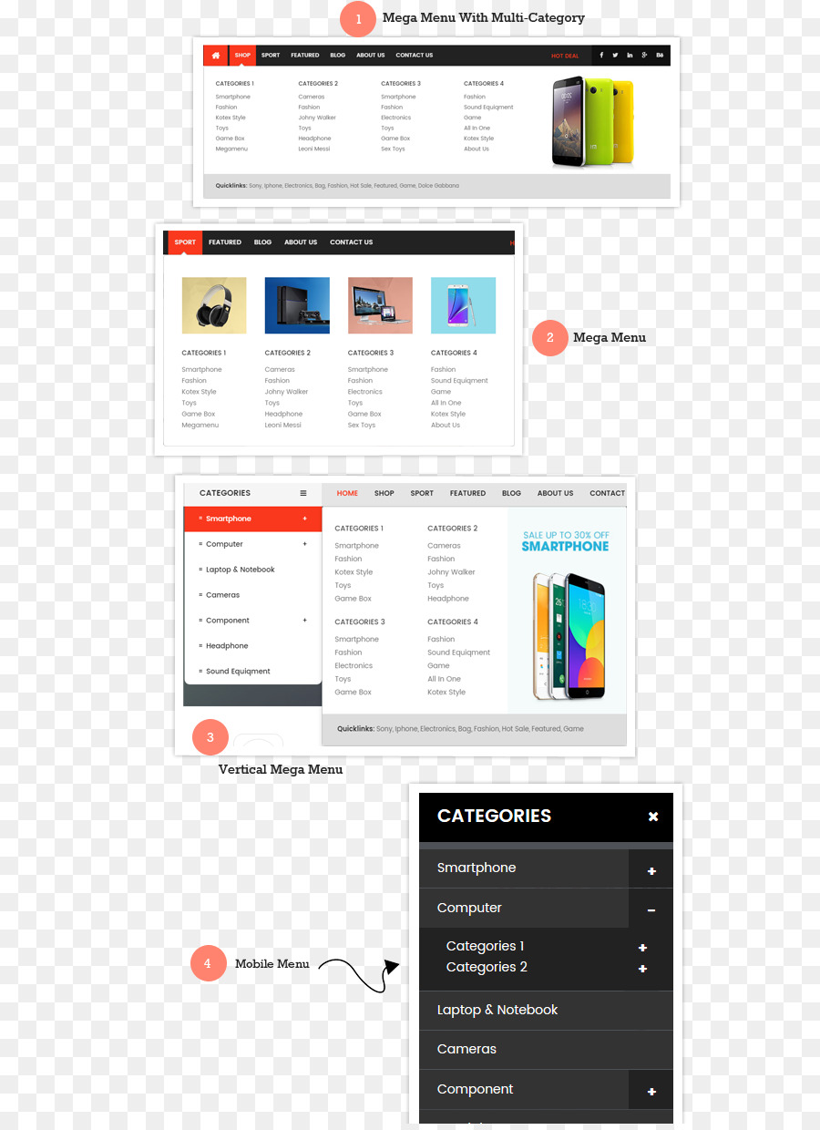 Responsive web design-PrestaShop-Web-Seite E-commerce Herunterladen - Gerät Verkauf flyer