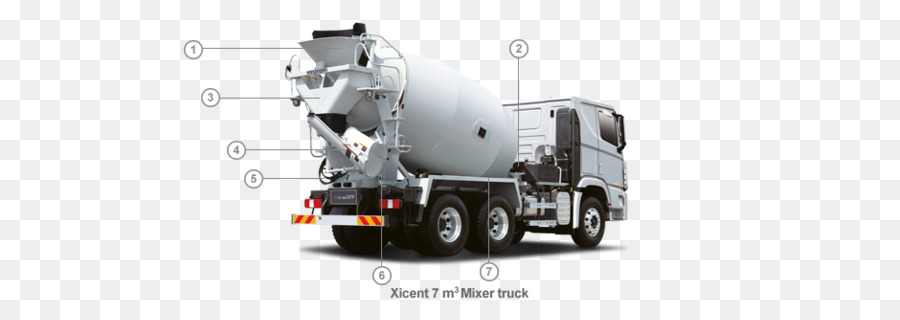 Commercial Vehicle Transport
