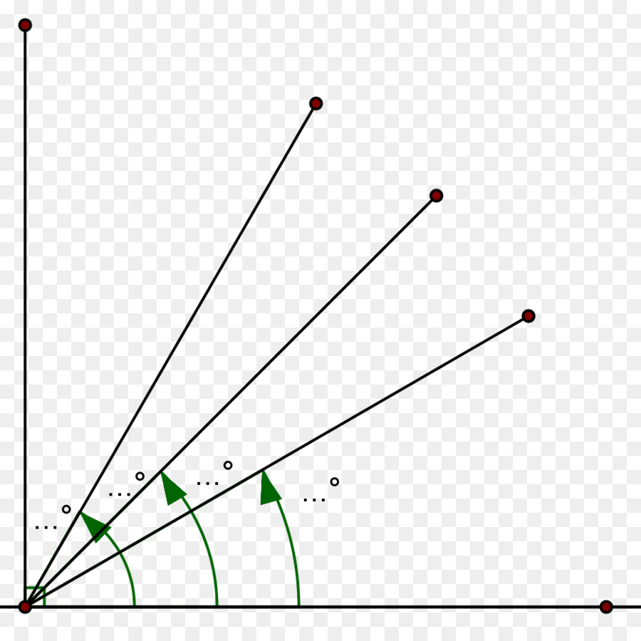 Angolo destro della Linea di Geometria Grado - angolo