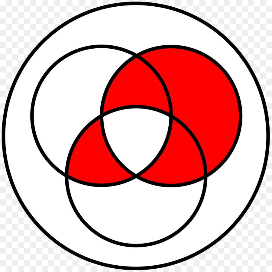 Venn-Diagramm Kreis-Nummer Mathematik Algebra - Kreis