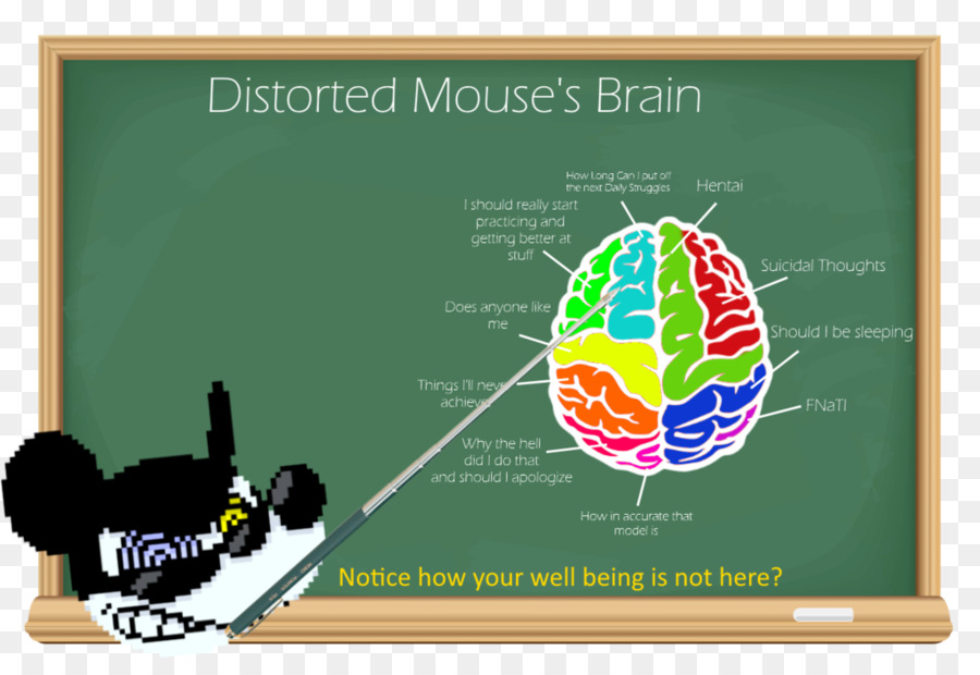 Tafel, Lernen, Menschliches Verhalten in der Werbung - Gehirn der Maus