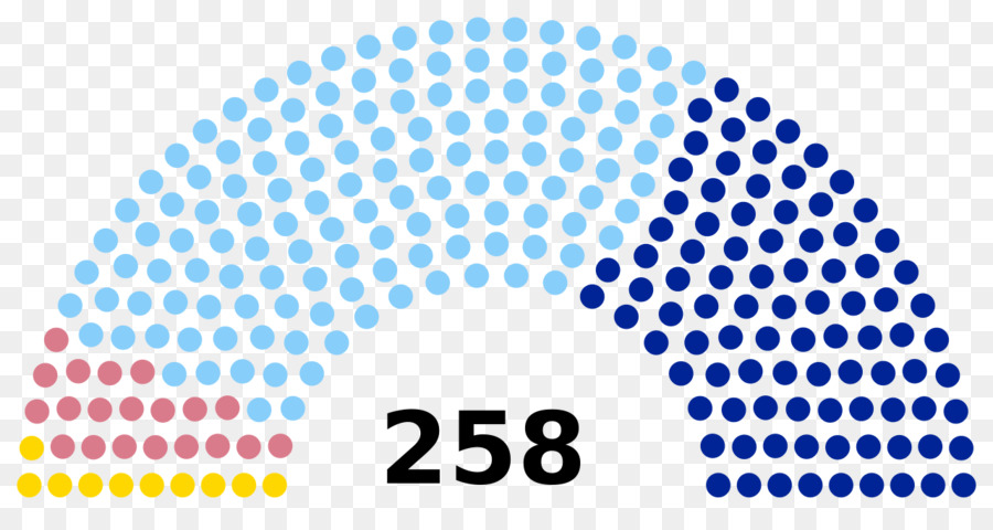 Pháp bầu cử tổng thống, 2017 pháp bầu cử, 2017 bầu cử tổng thống pháp, năm 1981 pháp bầu cử năm 1997 - Pháp