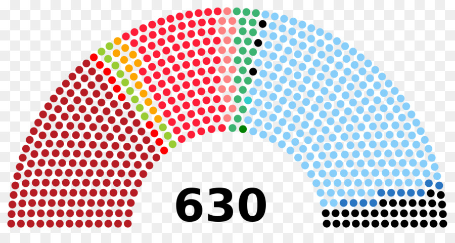 Italiens Abgeordnetenkammer der italienischen Parlamentswahlen 2018 italienischen Parlament - Italien