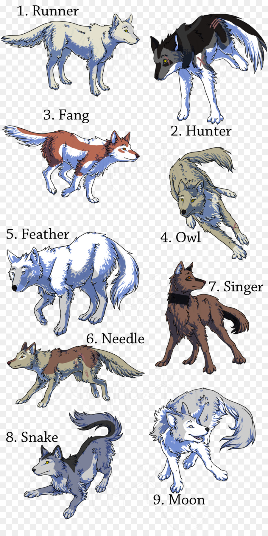 Wolf Cartoon png download - 1024*2038 - Free Transparent Dog png Download.  - CleanPNG / KissPNG