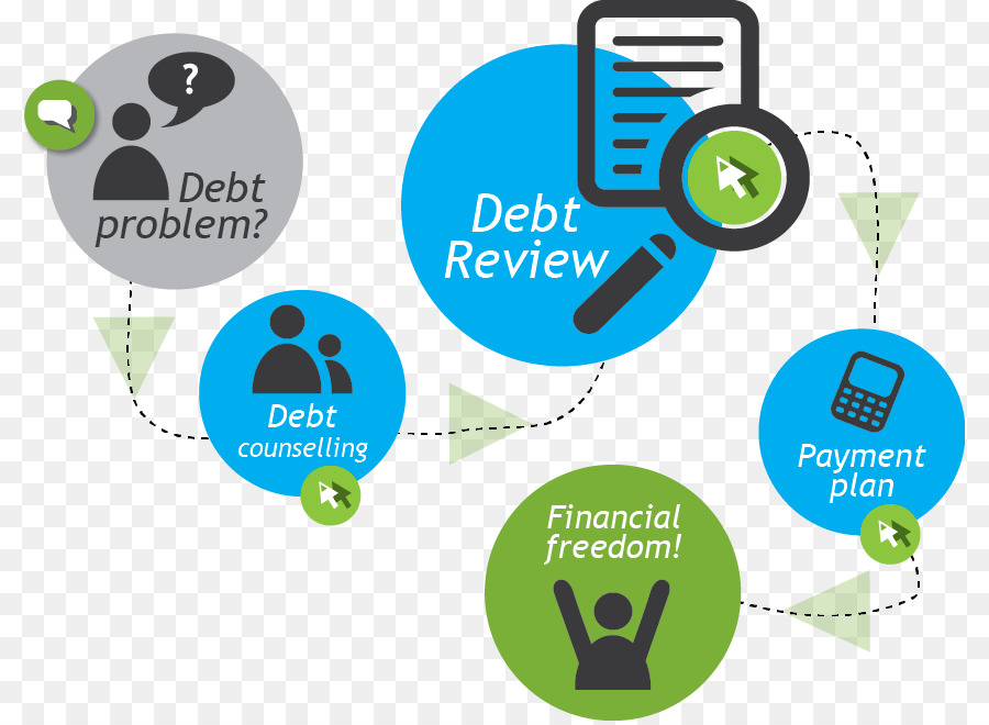 Kredit-Beratung Schulden-Finanz-Rechnungswesen - finanzielle Freiheit