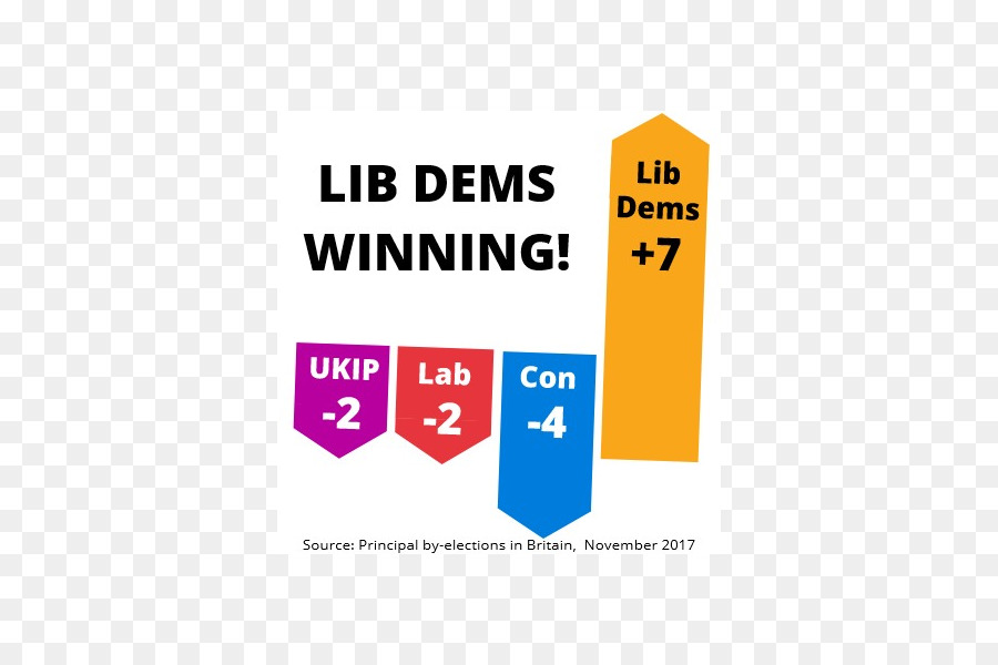 Vereinigtes Königreich Liberal Democrats Wahlbezirk Truro und Falmouth Wahl - Vereinigtes Königreich