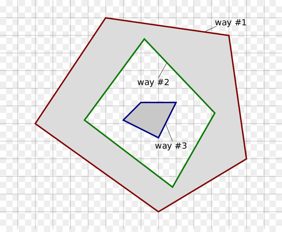 OpenStreetMap Polygon In OpenLayers PostGIS - Dreieck