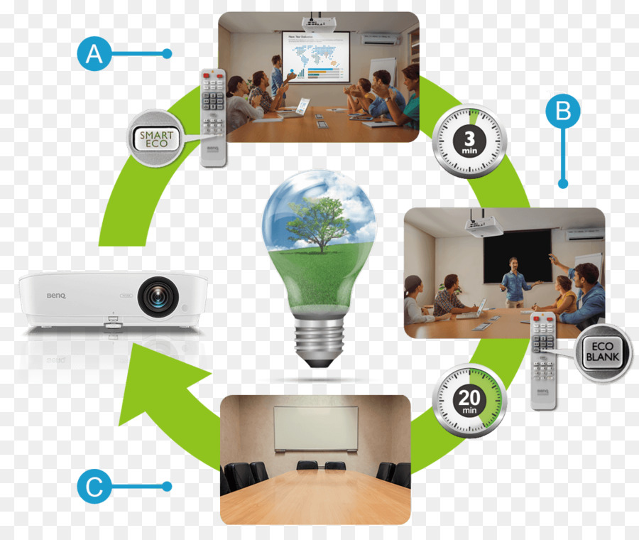 Multimedia Projektoren BenQ DLP Projektor, XGA Kontrastverhältnis - Projektor