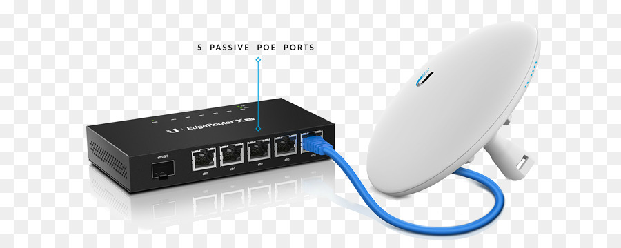 Hình thức nhỏ, yếu tố cắm thu phát Hama Mạng EdgeRouter X Điện cắt Mạng Ethernet - hama