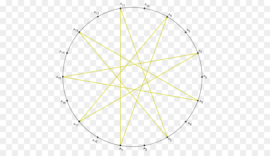 Kreis-Fahrrad-Räder, Punkt-Symmetrie - Kreis