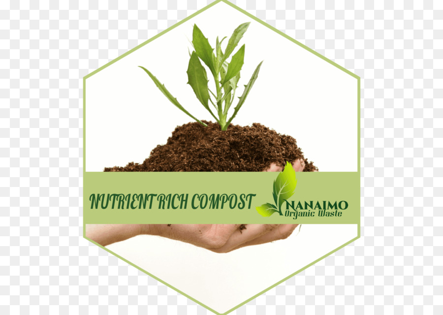 Hữu cơ thực phẩm chất Hữu cơ phân bón nuôi phân Bón Nông nghiệp - hữu cơ thùng rác