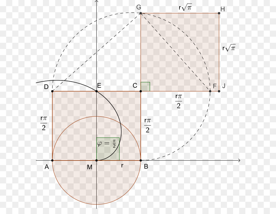 Die Quadratur des Kreises archimedischen Spirale Geometrie - Kreis Spirale