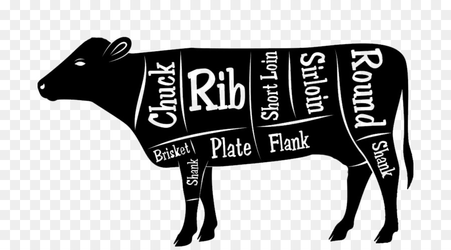 Gia súc Cắt thịt bò Thịt - Thịt