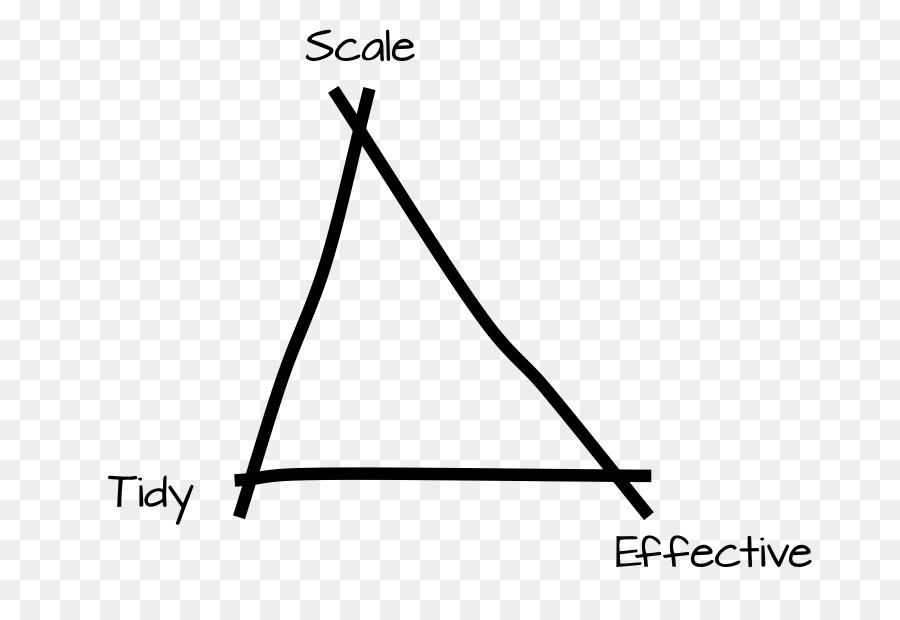 Dreieck Schriftart - Dreieck