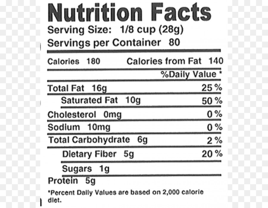 Dokument Holy Basil-Linie Nutrition facts label - Kakao Bohne