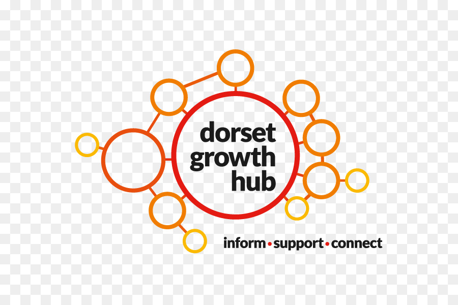 Lo sviluppo del Business Dorset Food & Drink di Avvio di Organizzazione aziendale - impresa di affiliazione