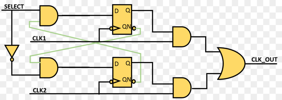 Interruttori di circuiti Elettronici e di Molto-l'integrazione su larga scala Elettronica Diagramma - disegno del carattere glitch